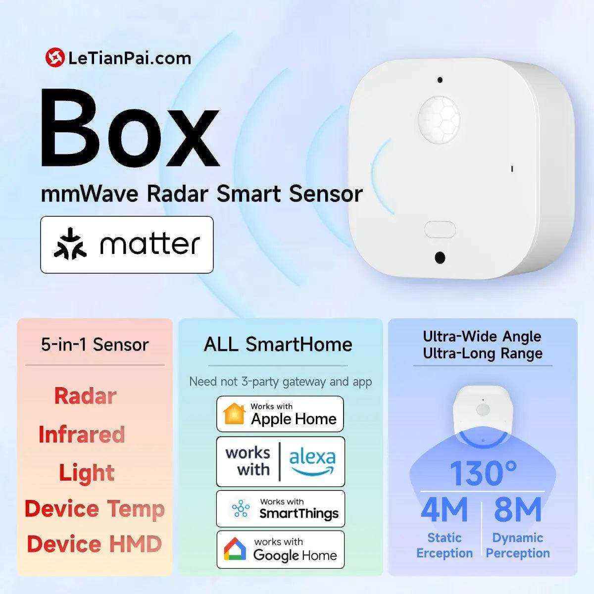 Letianpai Box,Smart Sensor,mmWave Radar, Supports Matter and can connect to Apple Home, Google Home, Tuya, etc.