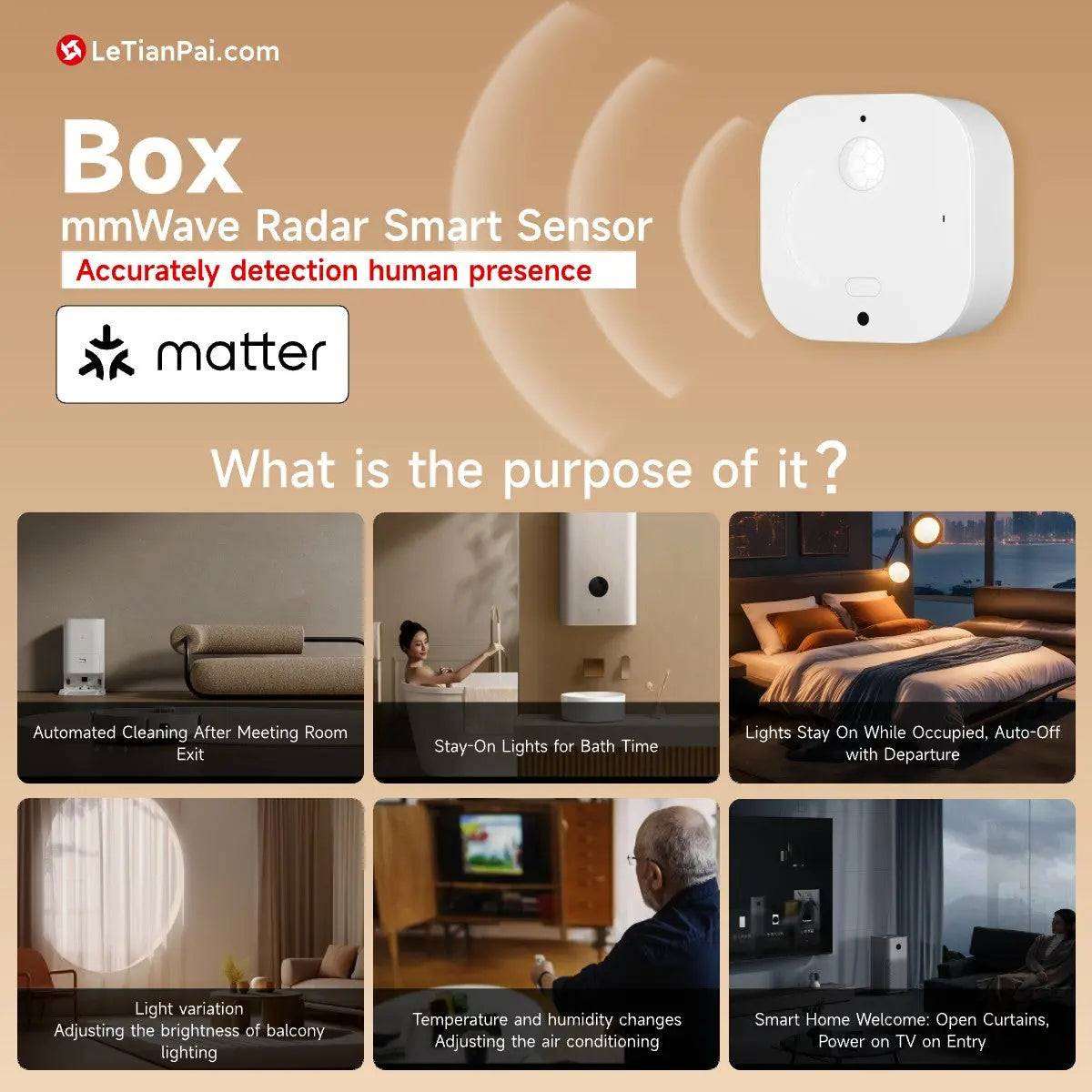 Letianpai Box,Smart Sensor,mmWave Radar, Supports Matter and can connect to Apple Home, Google Home, Tuya, etc.